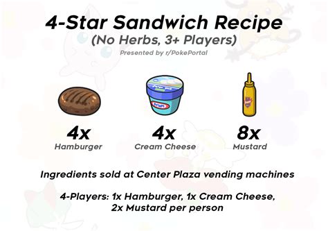 how to make 4 star sandwiches.